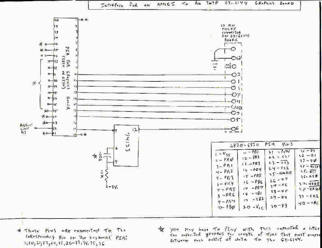 Interface Schematic