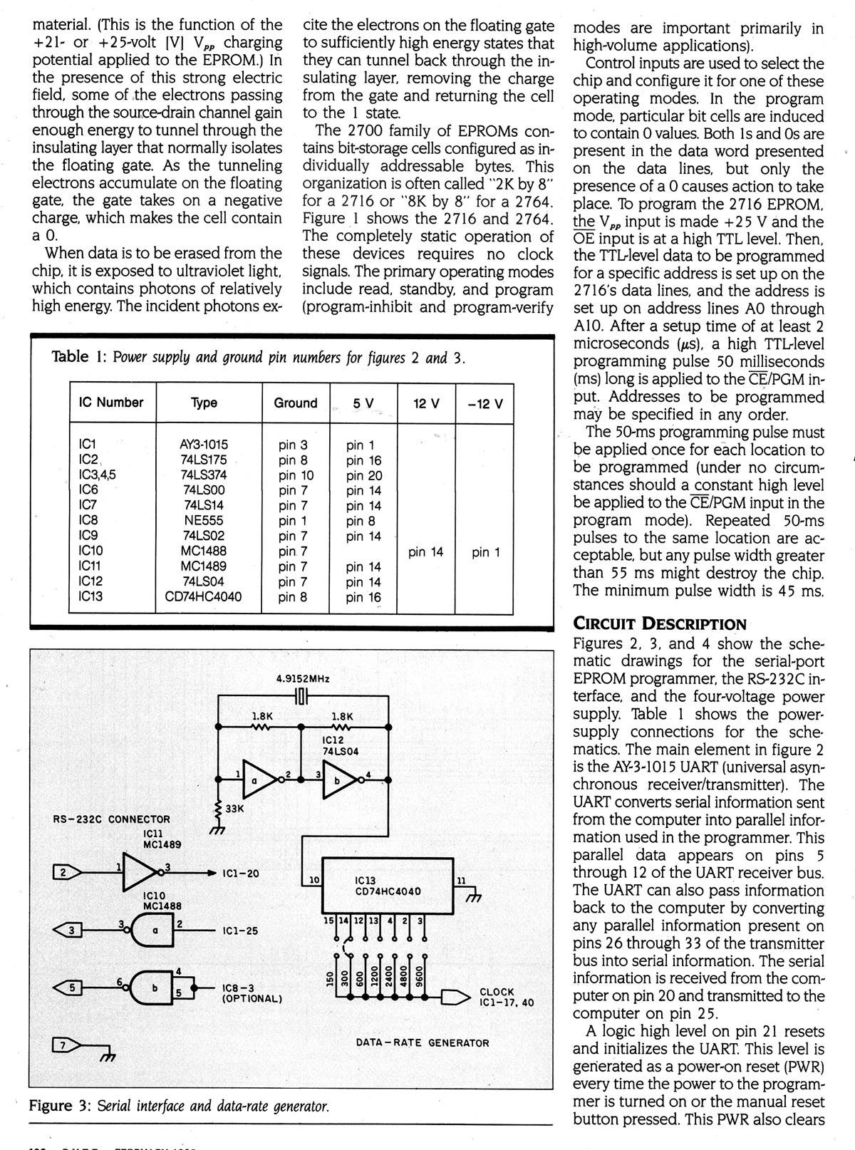 AppleBox - Eprom Brenner Garcia