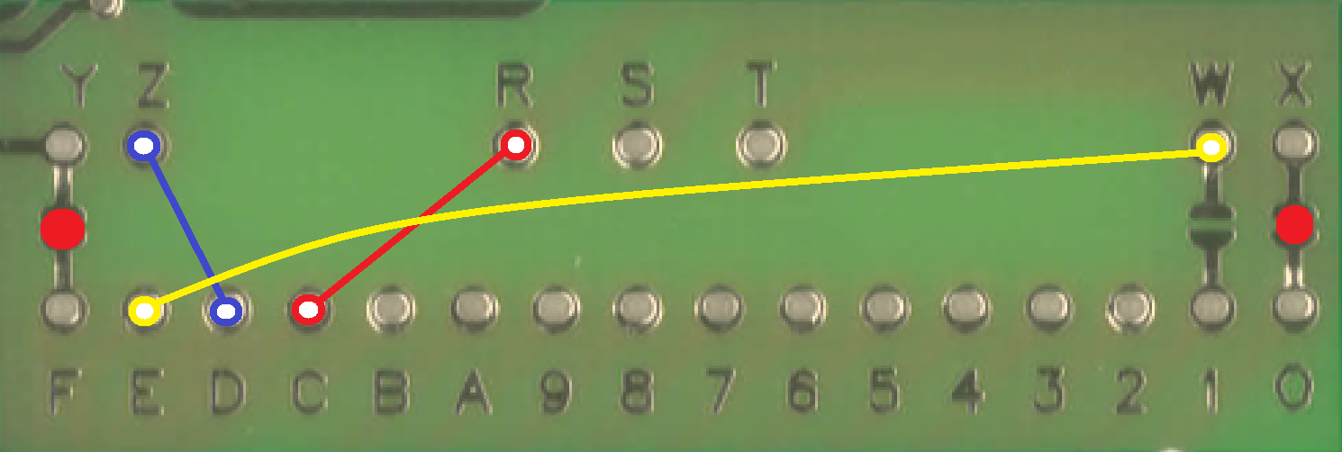 Stock memory addressing