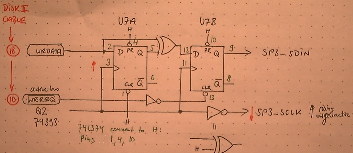 WR channel for floppy emu