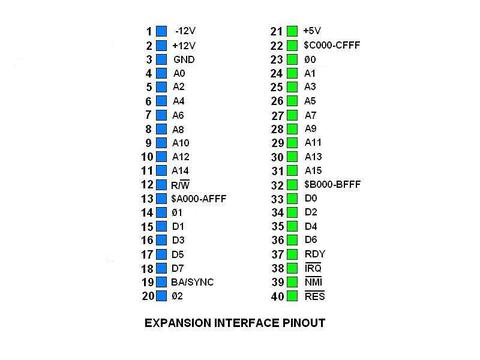 expansion interface